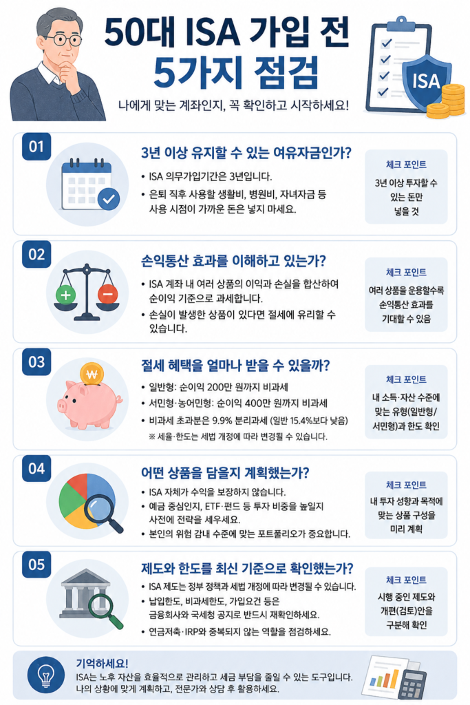 50대 ISA 계좌 절세 혜택 및 가입 전 체크리스트