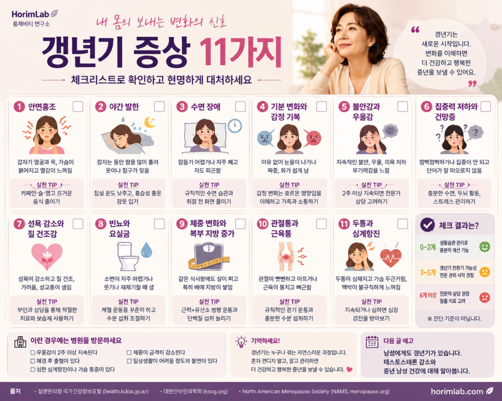 갱년기 증상 11가지