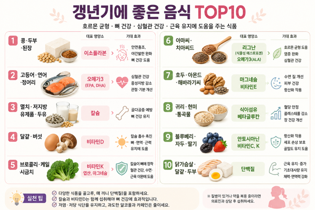 갱년기에 좋은 음식 top10